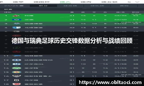 德国与瑞典足球历史交锋数据分析与战绩回顾